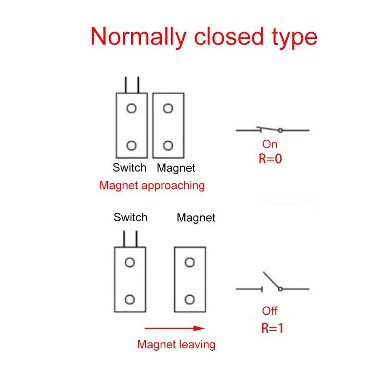 10 PCS Embedded NC Model Door Magnetic Sensor Switch - Trustpick