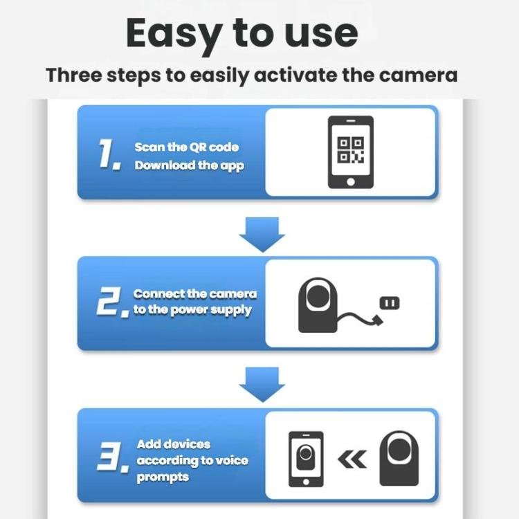 10Moons Indoor 4G Network Camera Home Remote Mobile Wireless HD Monitor - Trustpick