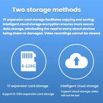 10Moons Indoor 4G Network Camera Home Remote Mobile Wireless HD Monitor - Trustpick