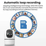 10Moons Indoor 4G Network Camera Home Remote Mobile Wireless HD Monitor - Trustpick