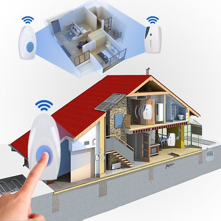 10PCS Waterproof LED Wireless Doorbell Remote Control Door Bell With 36 Tune Chimes Songs - Trustpick