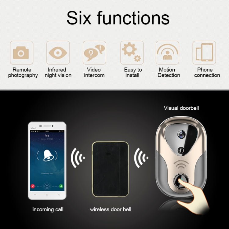 163Eye L1 - NJ Smart Visual WIFI 1.3MP Network HD Intercom Doorbell , Support Micro SD Card & Night Vision - Trustpick