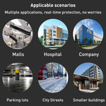 2 in 1 RJ45 POE Injector and Splitter Cable Set with 2.1x 5.5mm Female & Male DC Jack - Trustpick