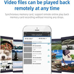 2 Million Pixel HD Home Smart WIFI Remote Mini 1080P Surveillance Camera - Trustpick