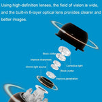 2 Million Pixel HD Home Smart WIFI Remote Mini 1080P Surveillance Camera - Trustpick