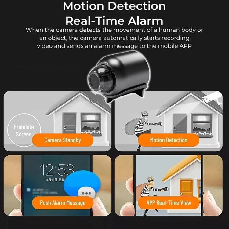 2 Million Pixel HD Home Smart WIFI Remote Mini 1080P Surveillance Camera - Trustpick