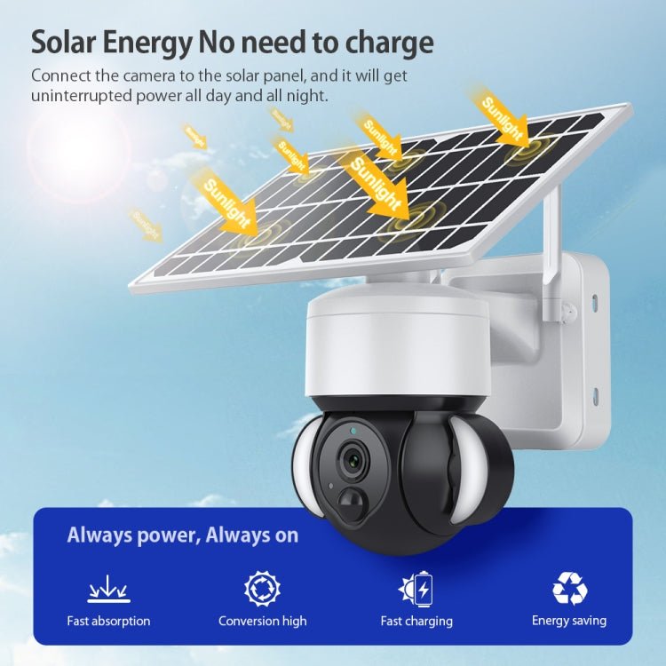 2.4G Wifi Solar Battery Powered? Floodlight PTZ? Camera with PIR Human Detection - Trustpick