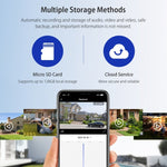 2.4G Wifi Solar Battery Powered? Floodlight PTZ? Camera with PIR Human Detection - Trustpick