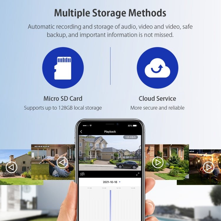 2.4G Wifi Solar Battery Powered? Floodlight PTZ? Camera with PIR Human Detection - Trustpick