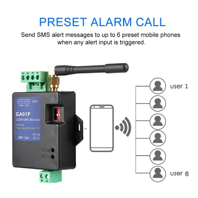 2G Version Mini Intelligent Power Off / Power Outage SMS Phone Alarm - Trustpick