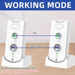 2pcs H8S - 2 Wireless Two - way Indoor Voice Pager - Trustpick
