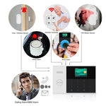 3G/GPRS + WiFi Intelligent Alarm System with Touch Keypad & LCD Screen & RFID function - Trustpick