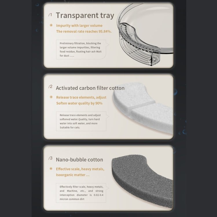 3L Electric Pet Water Dispenser Automatic Cat Water Fountain Mute Water Feeder Bowl - Trustpick