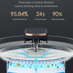 3L Electric Pet Water Dispenser Automatic Cat Water Fountain Mute Water Feeder Bowl - Trustpick