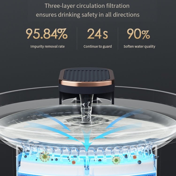 3L Electric Pet Water Dispenser Automatic Cat Water Fountain Mute Water Feeder Bowl - Trustpick