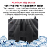 4 - Channel RFID Reader / Writer with Impinj E710 Module, Fixed UHF Industrial Long - Range Reader for Warehouse Management - Trustpick