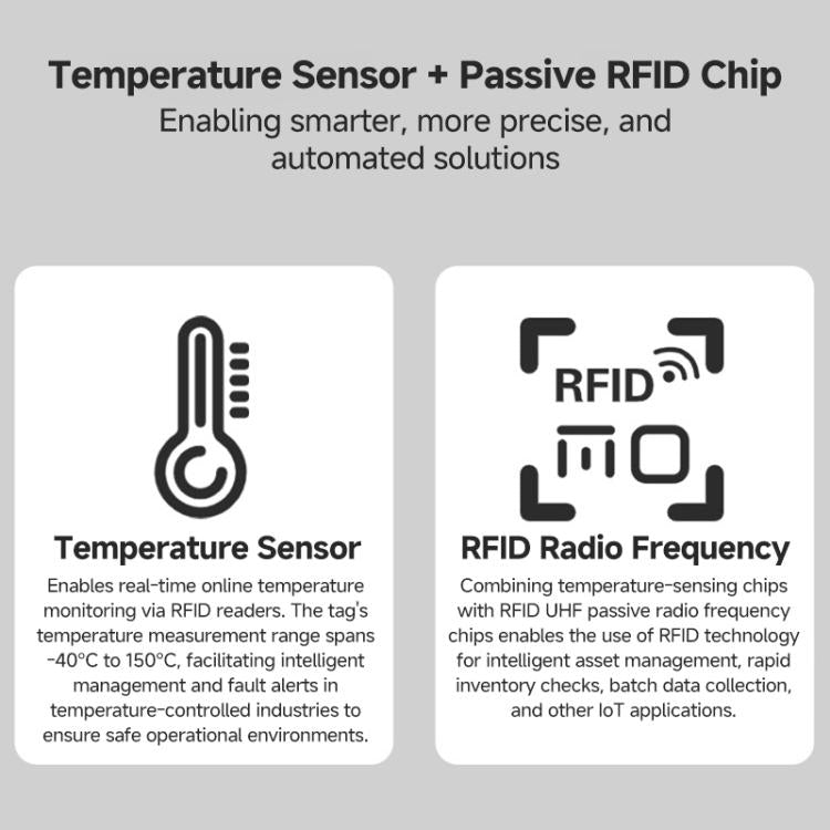4 - Channel UHF RFID Reader Writer, MODBUS Passive Temperature Sensor Reader for Electric Power Monitoring - Trustpick
