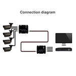 4 Channel Video Multiplexer Transmitter and Receiver - Trustpick