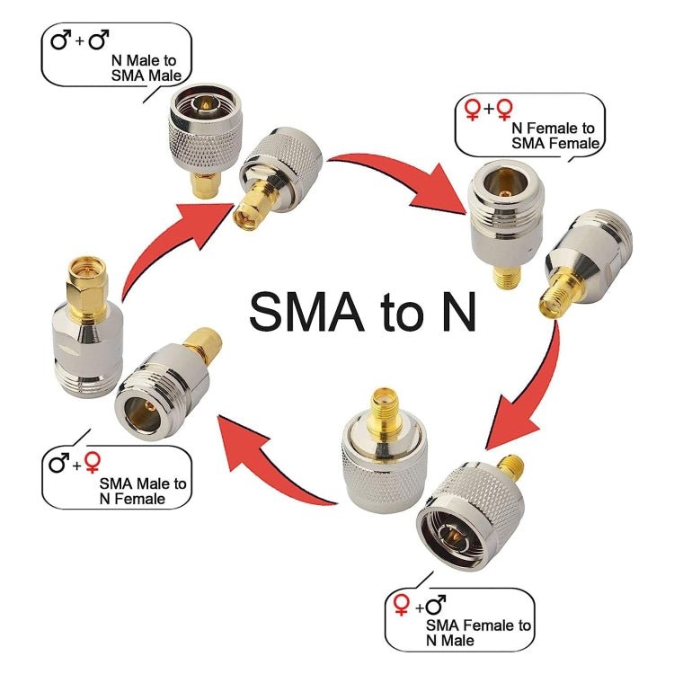 4 in 1 SMA To N RF Coaxial Connector Adapter - Trustpick