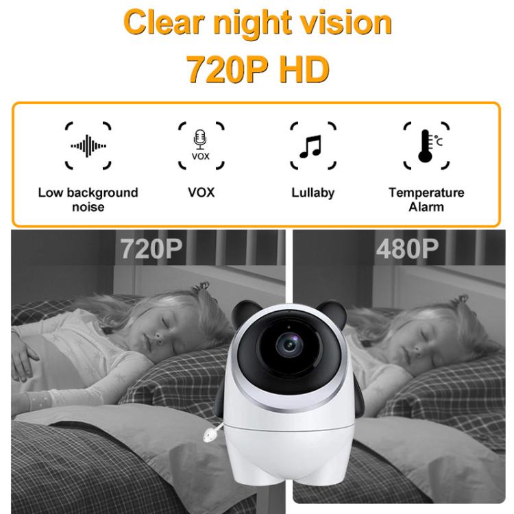 4.3 Inch IPS HD Display 720P Baby Monitor - Trustpick