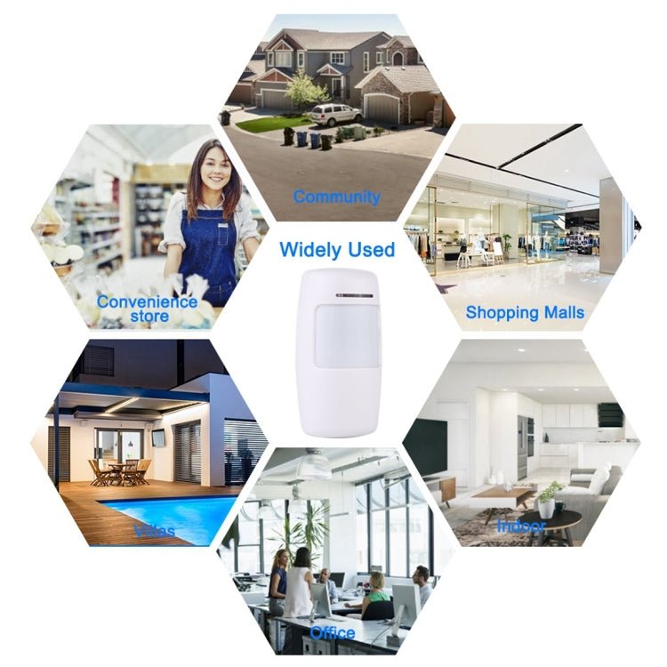 433MHz Wide Angle Wireless PIR Detector - Trustpick