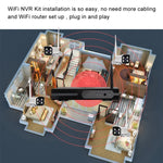 4CH HD 720P 1.0 Mega Pixel 2.4GHz WiFi IP Bullet Camera + NVR Kit - Trustpick