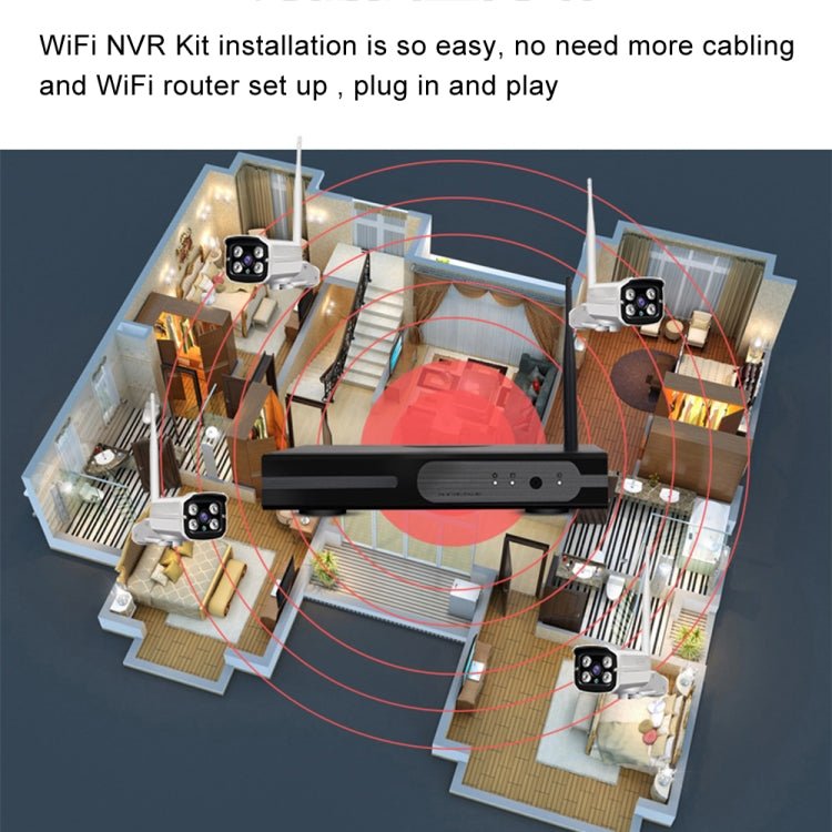 4CH HD 720P 1.0 Mega Pixel 2.4GHz WiFi IP Bullet Camera + NVR Kit - Trustpick