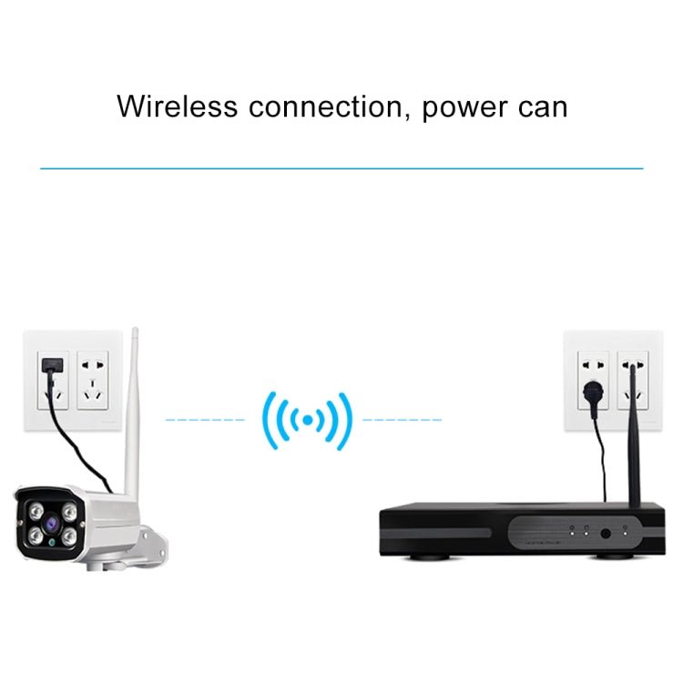 4CH HD 720P 1.0 Mega Pixel 2.4GHz WiFi IP Bullet Camera + NVR Kit - Trustpick