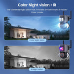 4MP 4G Smart Security Floodlight Camera Support Two - way Audio / Night Vision - Trustpick