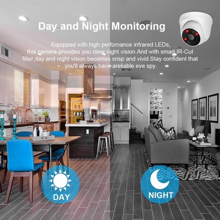 533H2 / IP 3.6mm 2MP Lens Full HD 1080P Indoor Security Dome Surveillance Camera with 20 Meter Night Vision Function - Trustpick