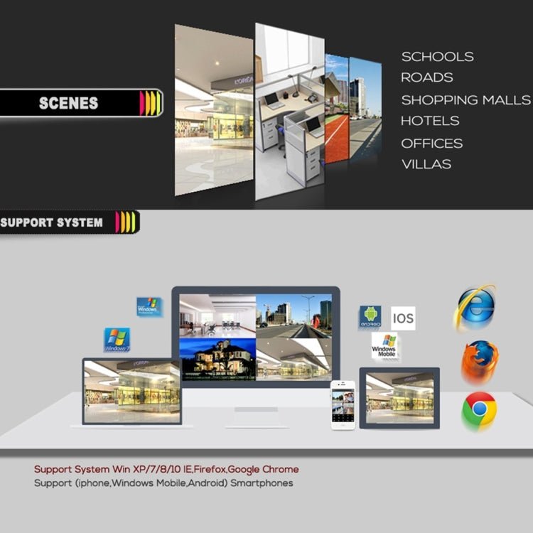 533H2 / IP POE (Power Over Ethernet) 1080P IP Camera Home Security Surveillance Camera, Support Night Vision & Phone Remote View - Trustpick