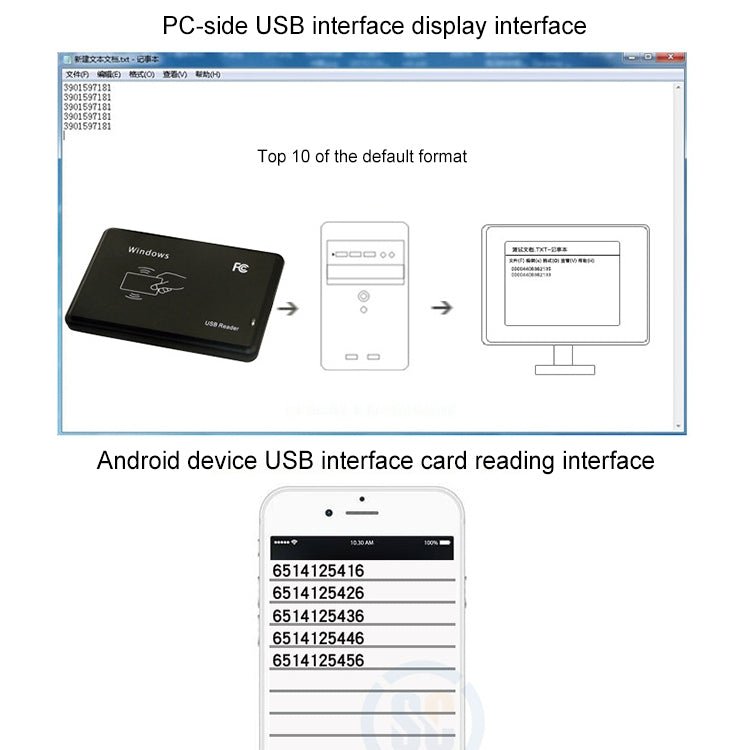 5W USB Interface Inductive Card Reader for IC / ID Card - Trustpick