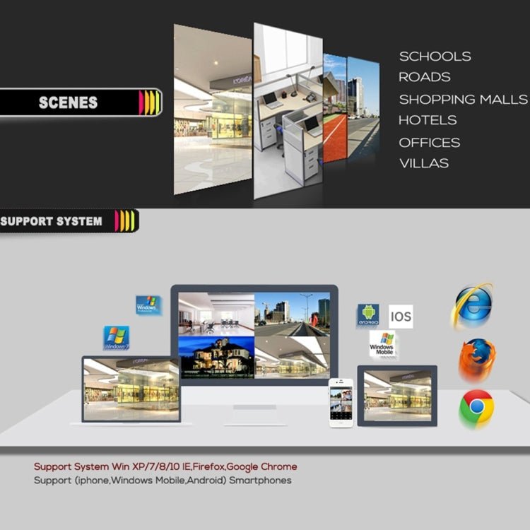 633W / IP POE (Power Over Ethernet) 720P IP Camera Outdoor Home Security Surveillance Camera, IP66 Waterproof, Support Night Vision & Phone Remote View - Trustpick