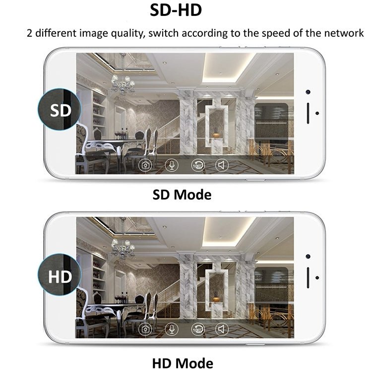 720P HD 1.0 MP Wireless IP Camera, Support Infrared Night Vision / Motion Detection / APP Control, EU Plug - Trustpick