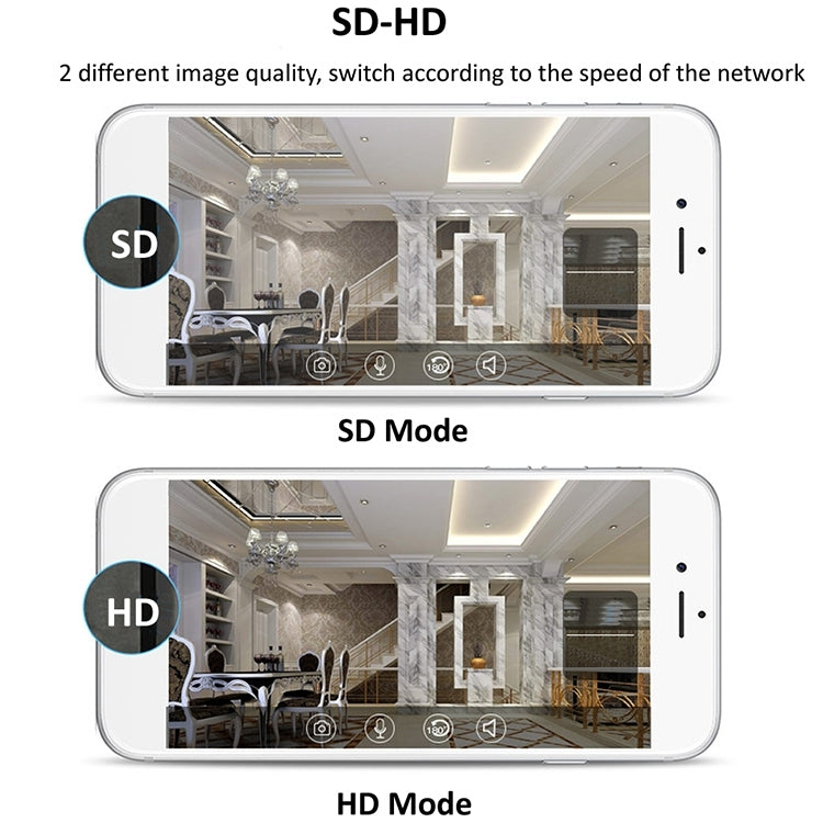 كاميرا IP لاسلكية YH001 بدقة 720P HD 1.0 ميجابكسل، تدعم الرؤية الليلية بالأشعة تحت الحمراء / كشف الحركة / التحكم عبر التطبيق، بمقبس أسترالي، YH001 720P