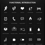 CK17S 0.96 inches IPS Screen Smart Bracelet IP67 Waterproof, Support Call Reminder / Heart Rate Monitoring / Blood Pressure Monitoring / Sleep Monitoring