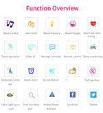 CHIGU C1Plus Fitness Tracker 0.96 inch IPS Screen Smartband Bracelet, IP67 Waterproof, Support Sports Mode / Blood Pressure / Sleep Monitor / Heart Rate Monitor / Fatigue Monitor / Sedentary Reminder, C1 Plus Black, C1 Plus Blue, C1 Plus Purple        ...