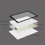 لوحات نسخ مقياس أكريليك بتعتيم مستمر LED USB 5V 8W A3، لوحة رسم تخطيط أنمي مع كابل USB ومحول طاقة، تعتيم مستمر مع كابل USB ومحول طاقة