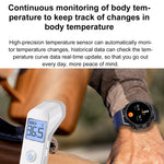 ET310 1.39 inch IPS Screen IP67 Waterproof Leather Band Smart Watch, Support Body Temperature Monitoring / ECG, ET310