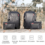 PGYTECH P-CB-020 2 in 1 Waterproof  Shockproof Outdoor Dual Shoulders Backpack + Single Shoulder Bag, P-CB-020