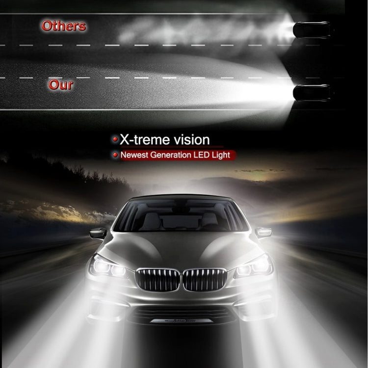 2pcs H7 18W 1800LM 6000K Waterproof IP68 Car Auto LED Headlight with 2 COB LED Lamps, DC 9-36V, H7