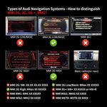 Car MMI 3G AMI Bluetooth Audio Cable Wiring Harness for Audi Q5 A5 A7 R7 S5 Q7 A6L A8L A4L, For Audi A6L / A8L