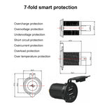 Car Motorcycle ABS Dual Port Charger, 2.1V  2 USB