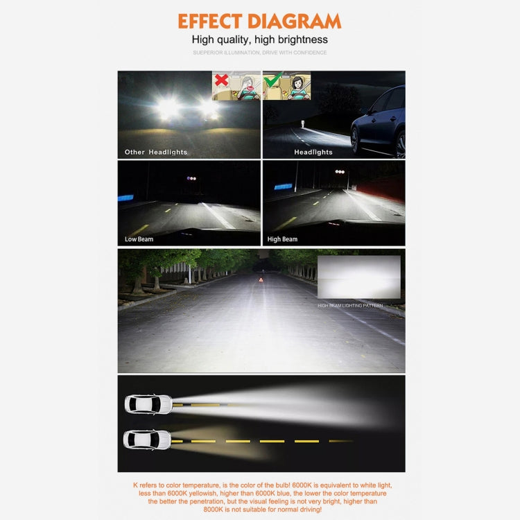 2 PCS D4R 35W 3800 LM 4300K HID Bulbs Xenon Lights Lamps, DC 12V, D4R
