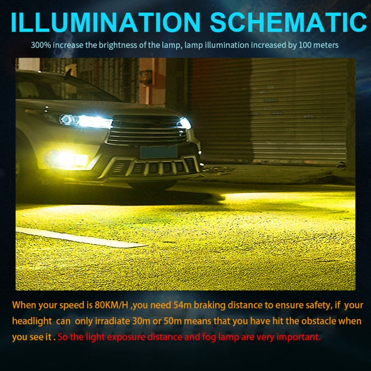 2 PCS H3 DC12V-24V / 12W / 3000K / 800LM 12LEDs SMD-3030 Car LED Fog Light, H3