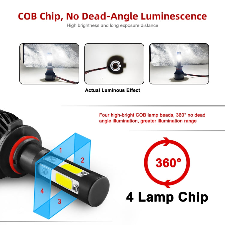 2 PCS S2 9006 / HB4 DC9-36V / 25W / 6000K / 2500LM IP68 Car LED Headlight Lamps, 9006 / HB4