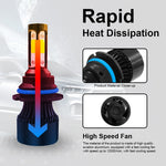 2 PCS S2 9004 / HB1 DC9-36V / 25W / 6000K / 2500LM IP68 Car LED Headlight Lamps, 9004 / HB1
