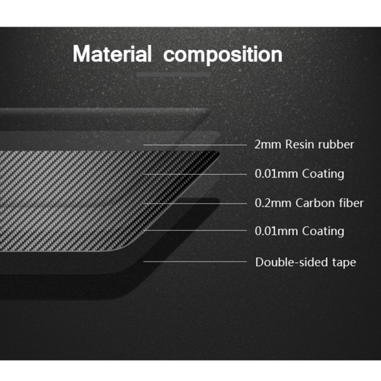 Car Carbon Fiber Air Conditioning Panel Decorative Sticker for Chevrolet Cruze 2009-2015, Left and Right Drive Universal, Air Conditioning