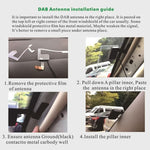 Car DAB+ Digital Broadcasting Receiver Box with FM Forwarding, DAB+ Receiver