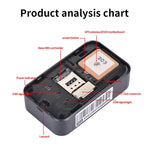 P03 2G Wasserdichter Haustier-GPS-Tracker GPS+AGPS+WiFi+LBS-Locator, P03